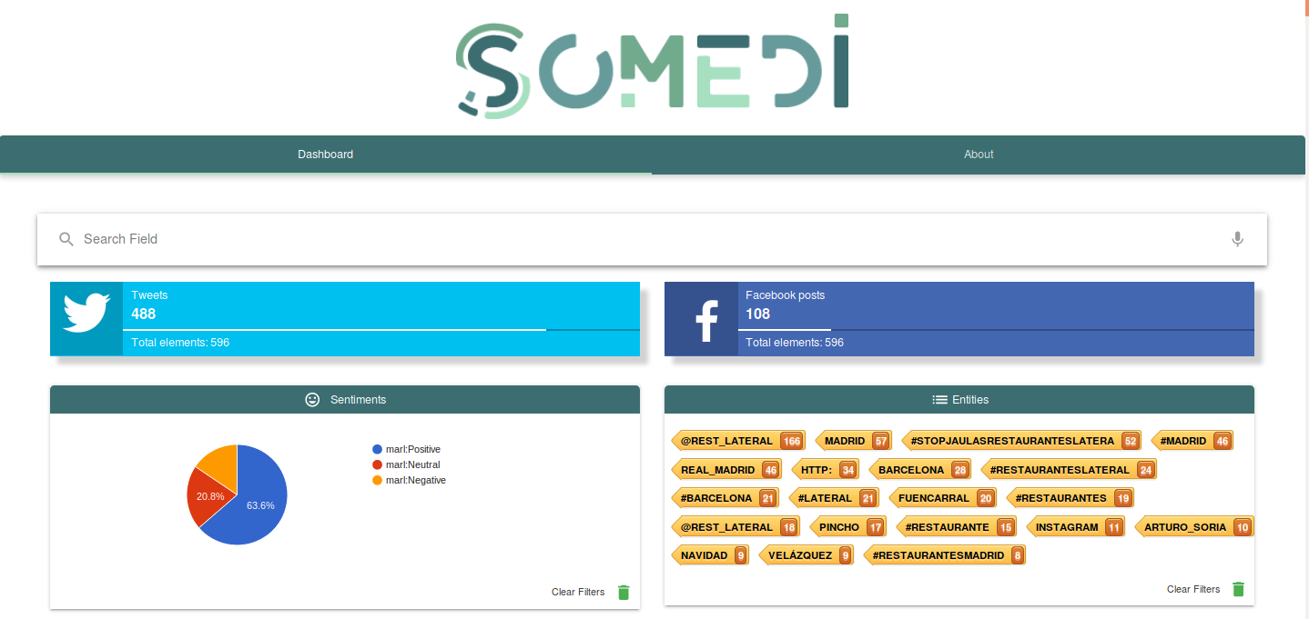 Somedi demo